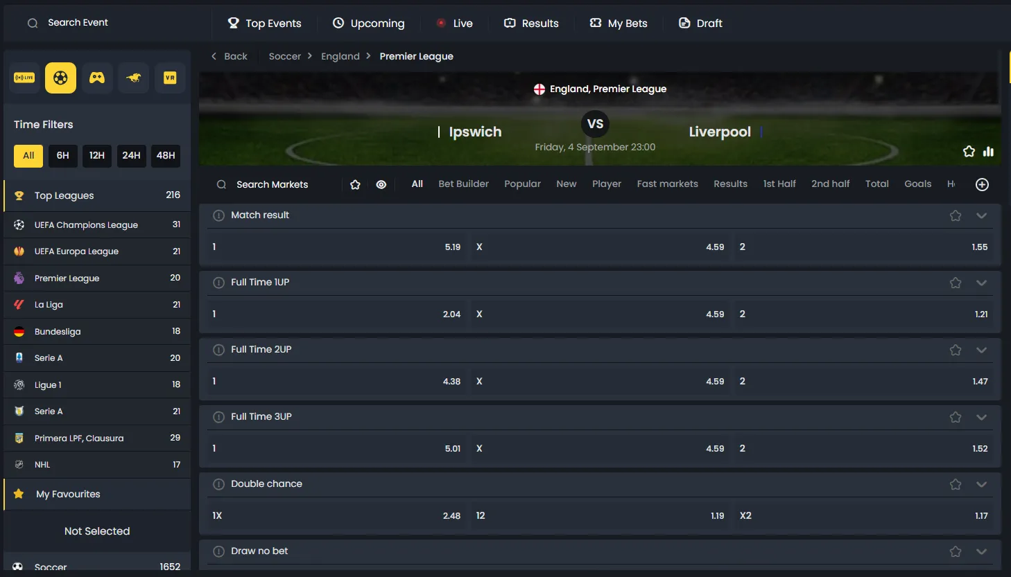 Cocobet football betting markets