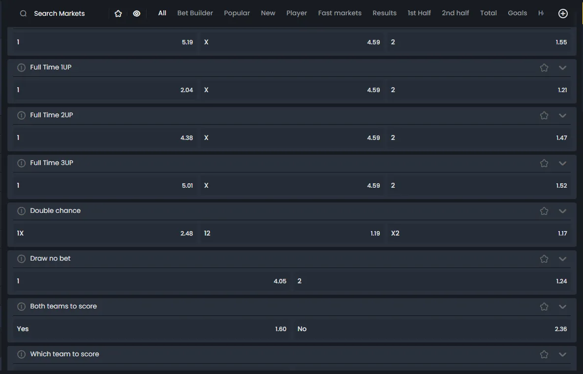 Premier League betting markets and odds at Cocobet